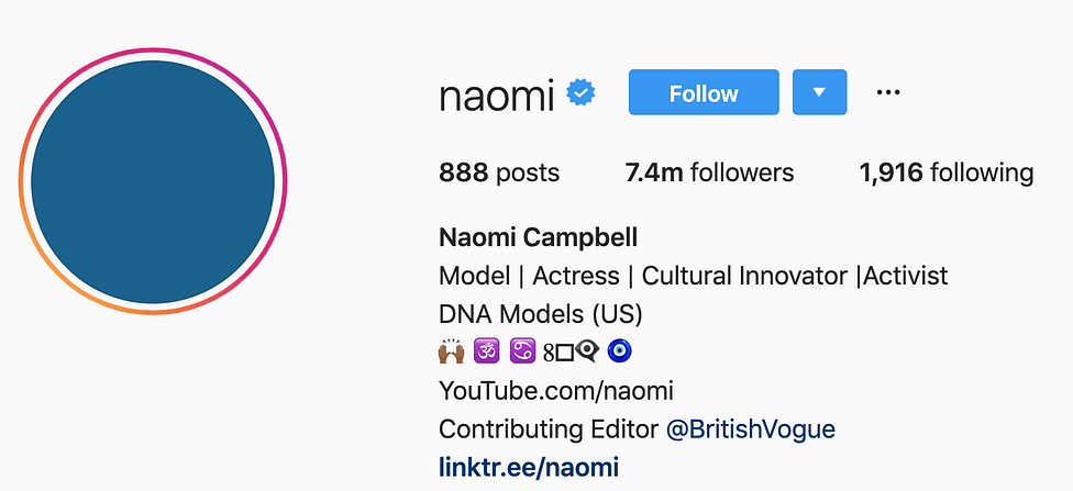 @naomi instagram models